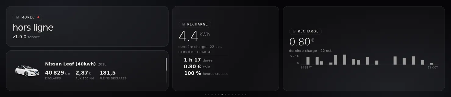 La page « véhicule » : la tuile de la borne de recharge est hors ligne, les deux autres continuent